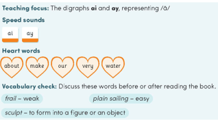 Canva Design DAE7j9IMn_Y