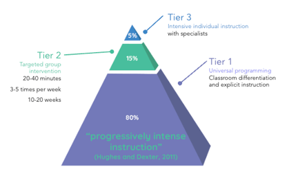 Screenshot 2024-10-29 at 1.06.40 PM