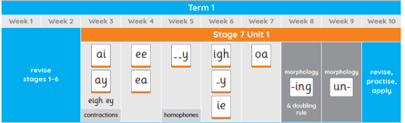 Screenshot 2024-11-28 at 3.10.58 pm-1