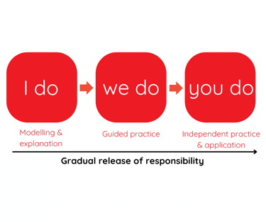 Social Subject Content #5 (2)