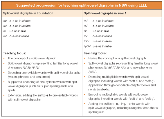 TAR_S7U1_NSW_final_Page_09