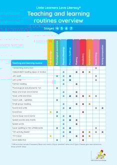 Teaching_routines_flyer_FINAL copy_Page_2