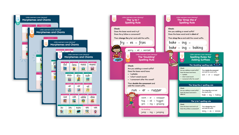 Morphology Poster Pack